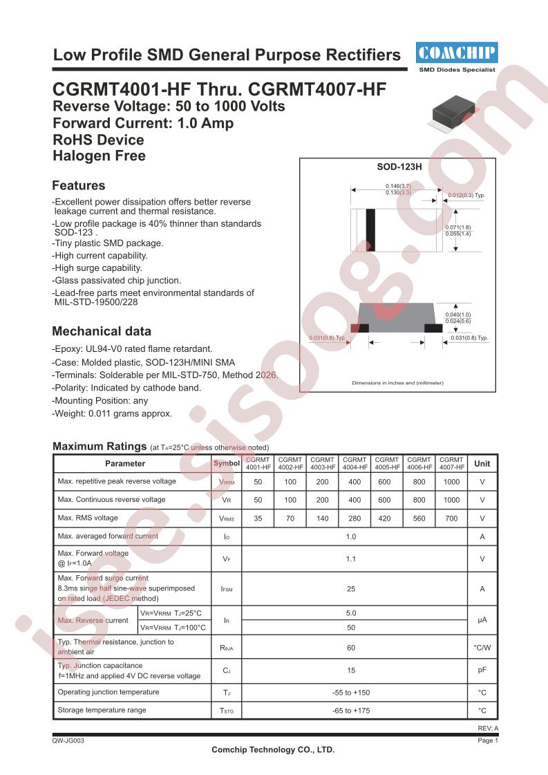 4002-HFCGRMT