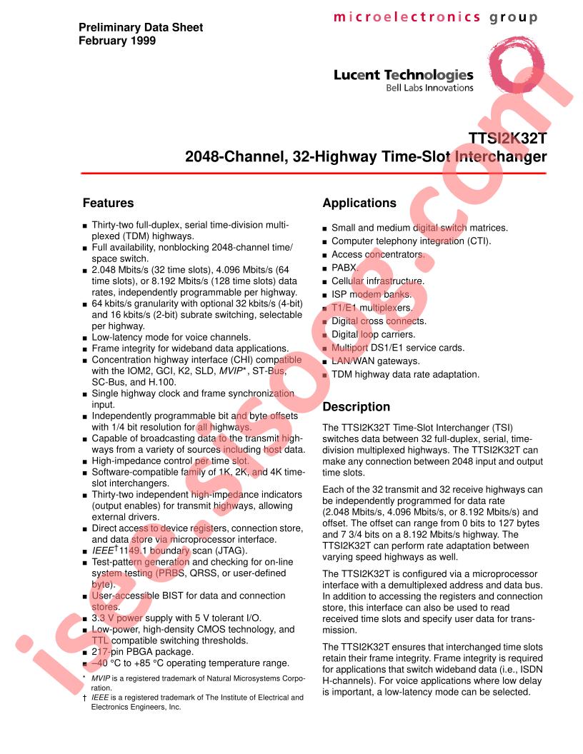TTSI2K32T