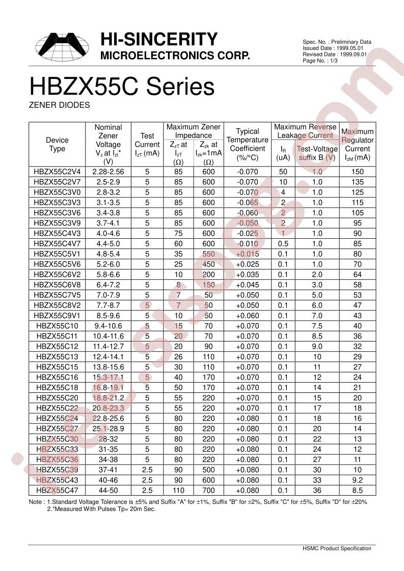 HBZX55C3V6