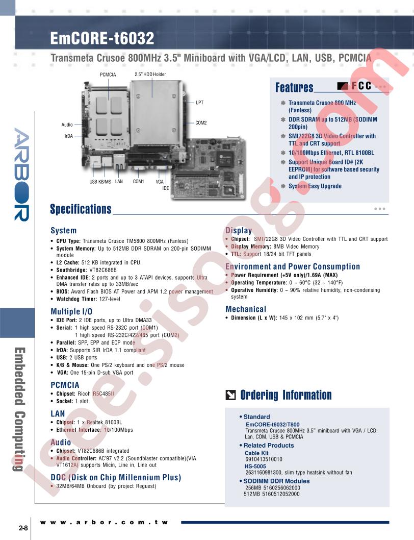 EMCORE-T6032