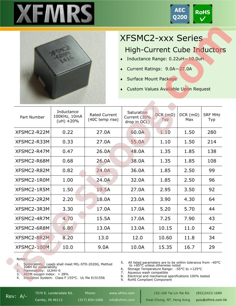 XFSMC2