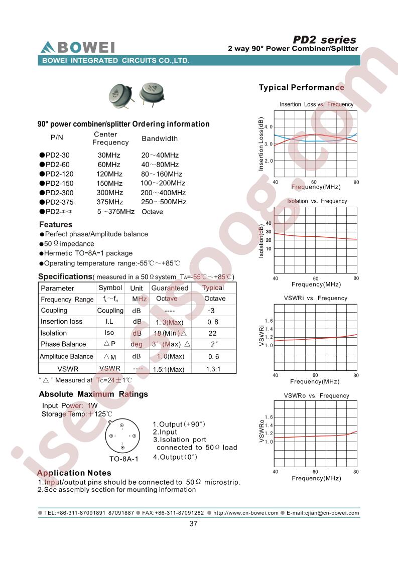 PD2-120