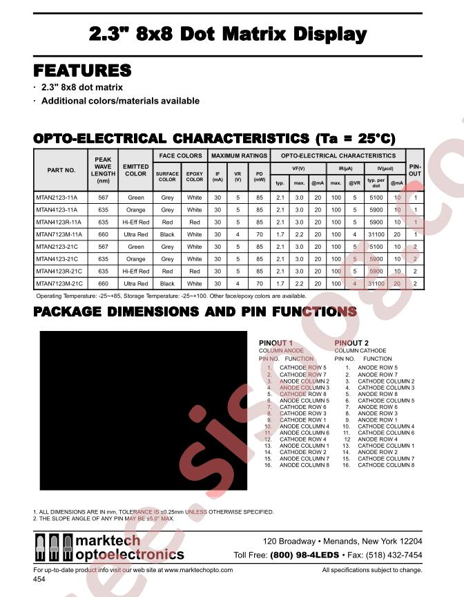 MTAN2123-11A