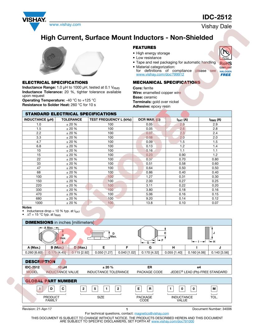 IDC-2512