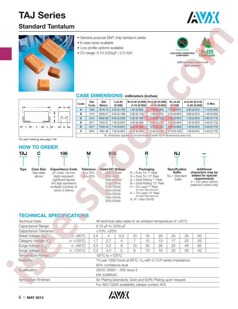 TAJB107M006RNJ