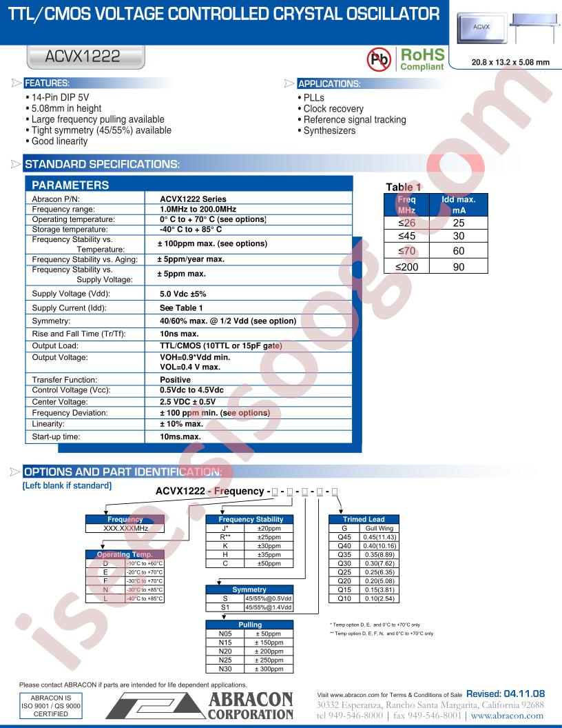ACVX1222_08