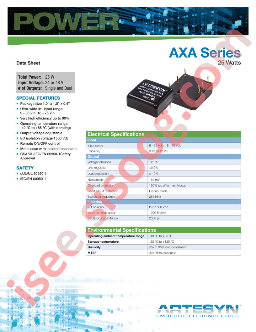 AXA06F18-L