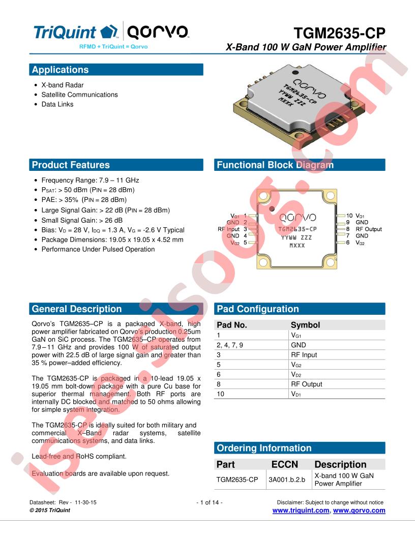 TGM2635-CP