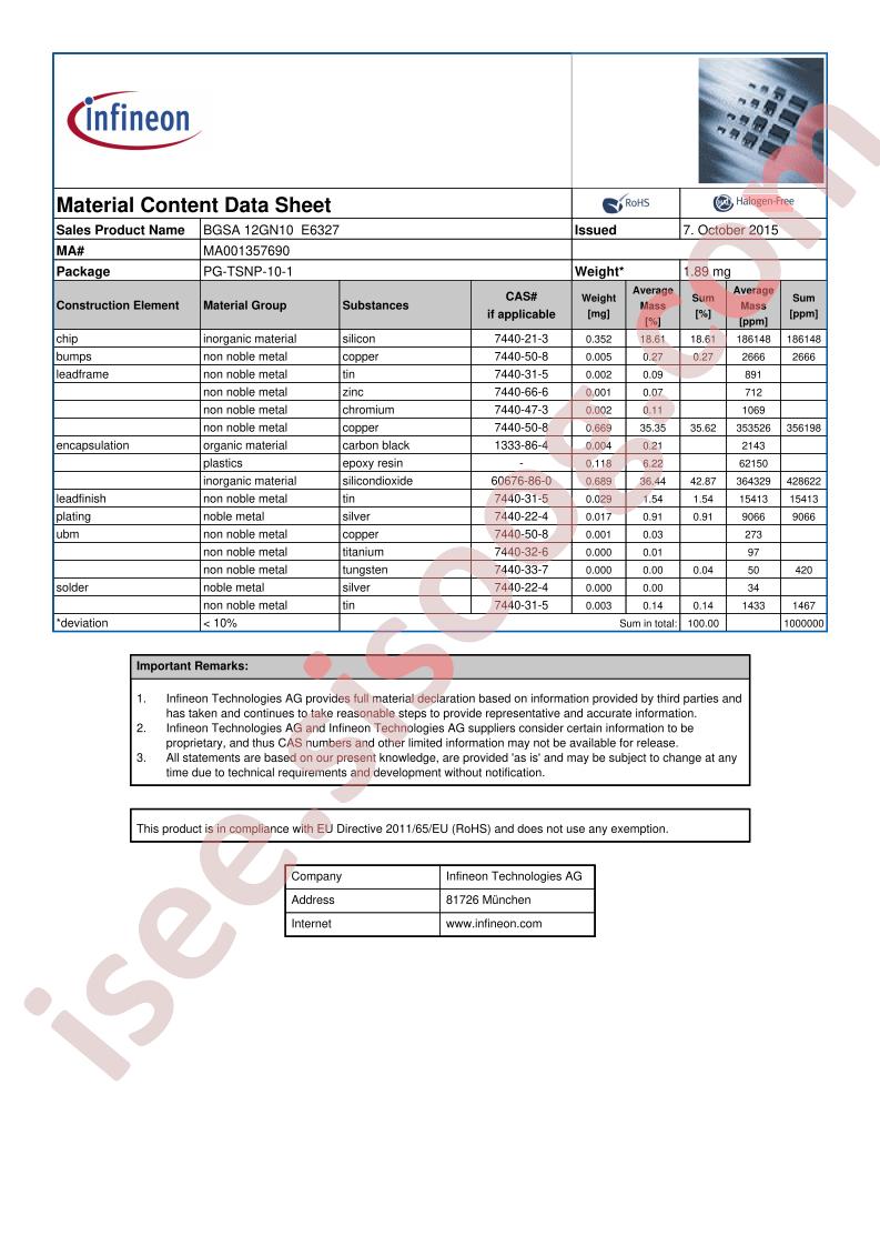 BGSA12GN10E6327