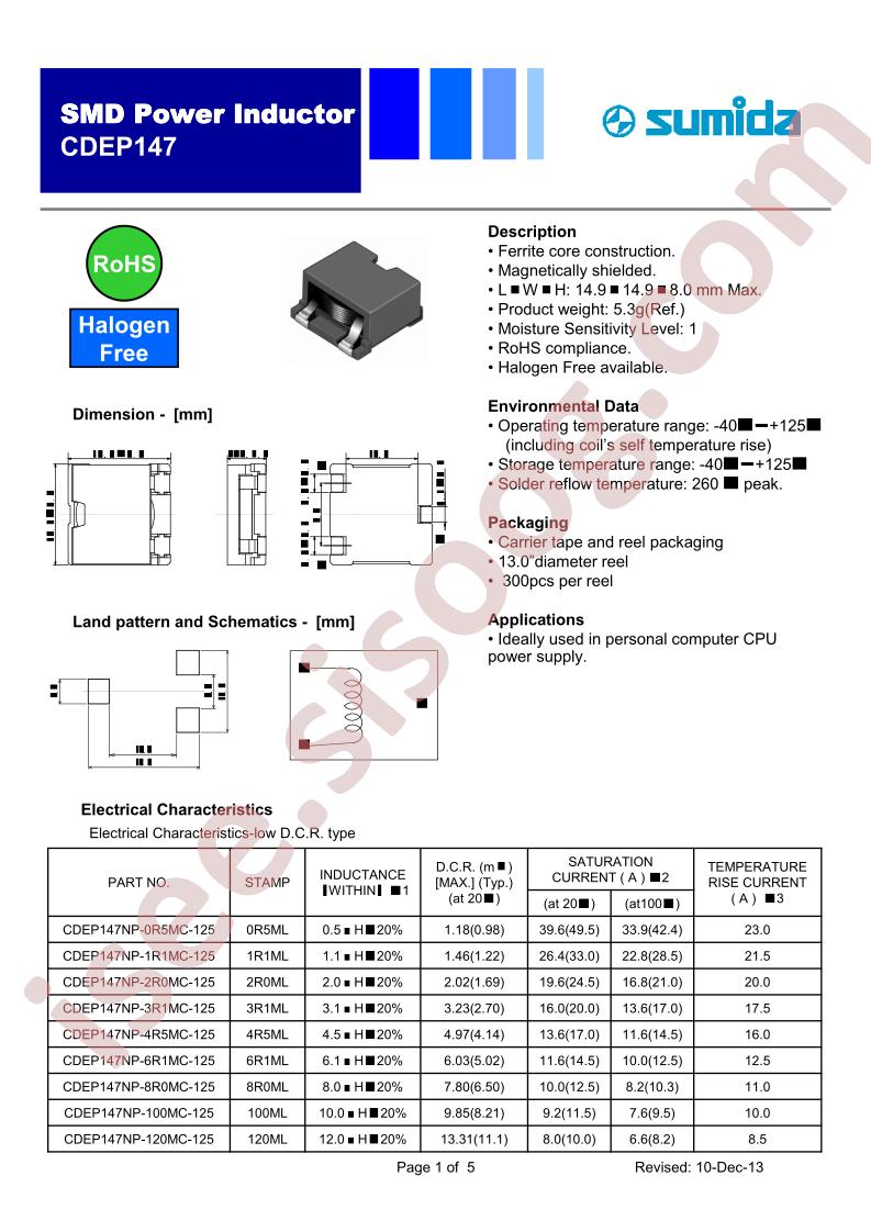 CDEP147NP-0R4NC-95