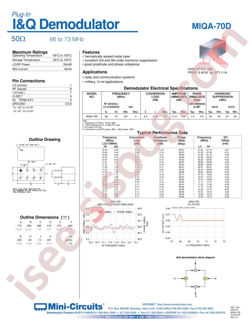 MIQA-70D