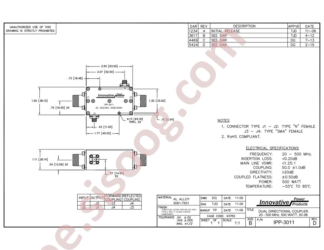 IPP-3011