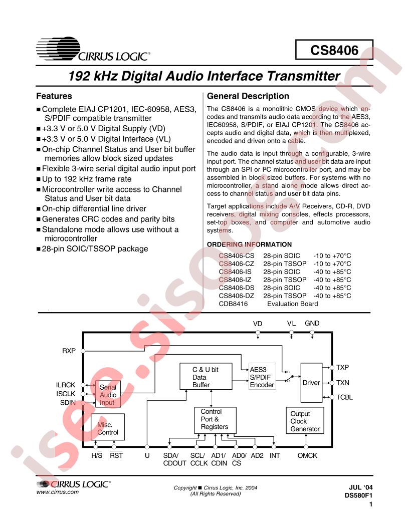 CS8406-CS