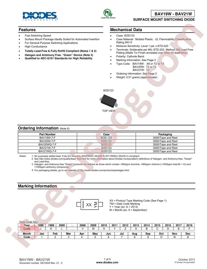 BAV19W-7-F