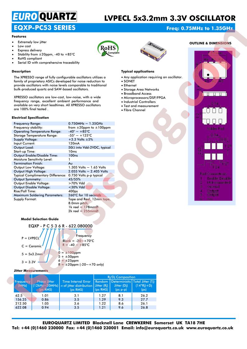 EQXP-PC536R-622.080000