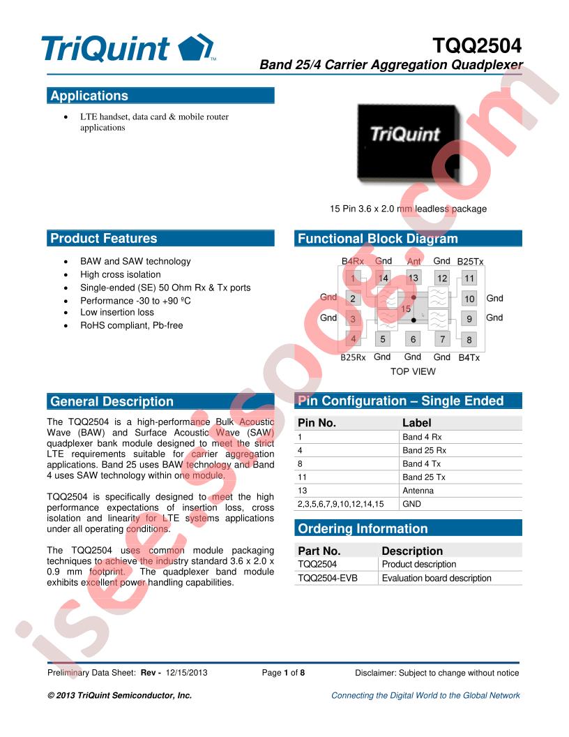 TQQ2504_15
