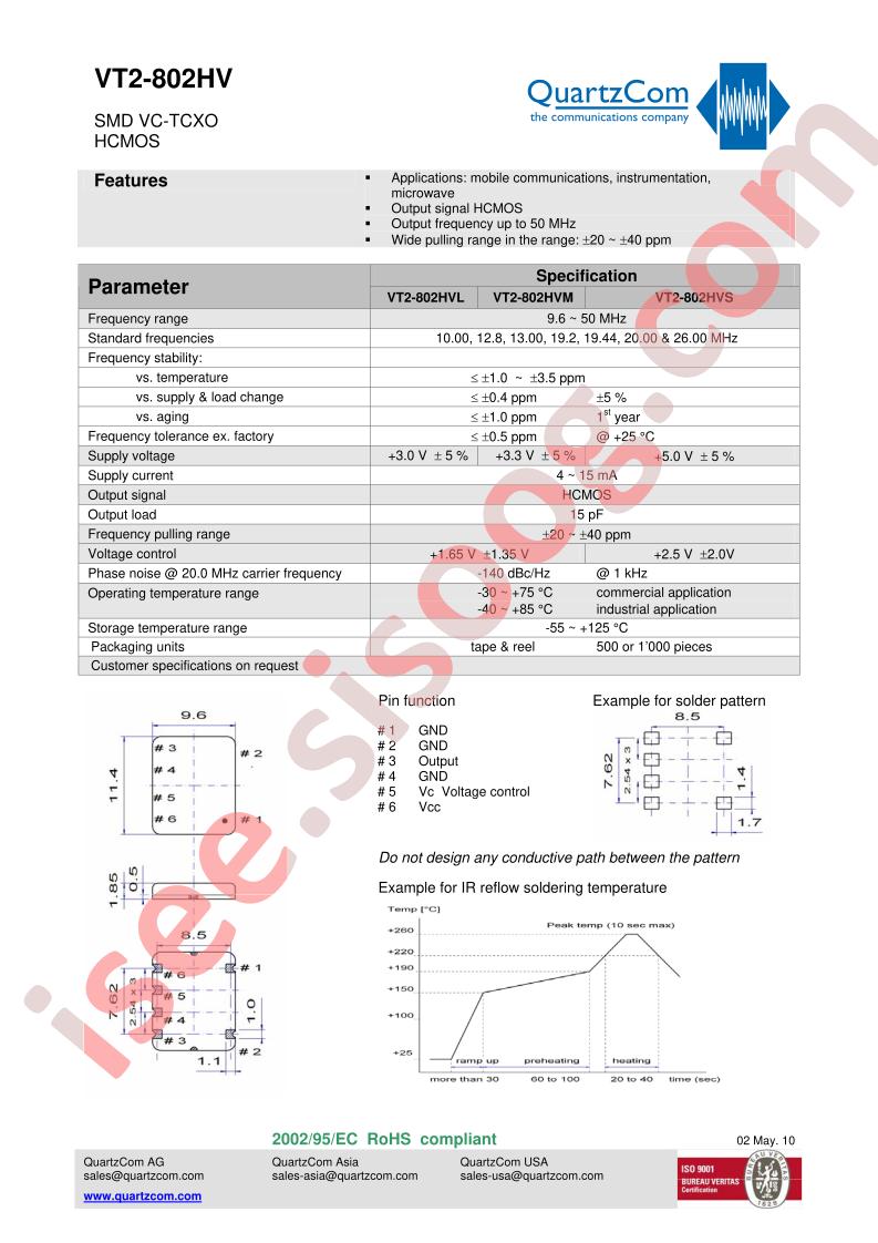 VT2-802HVS