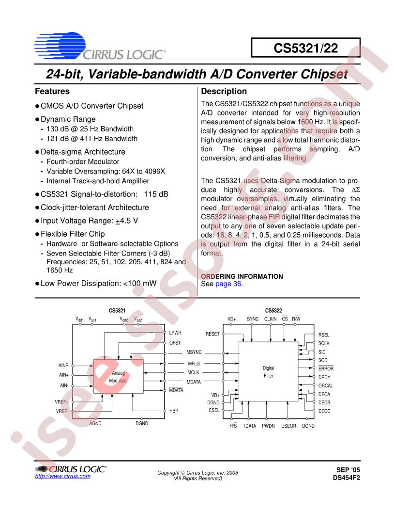 CS5322-BLZ