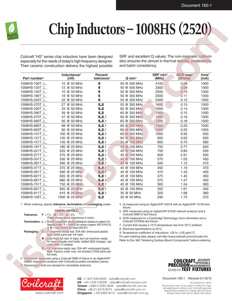 1008HS-181TL