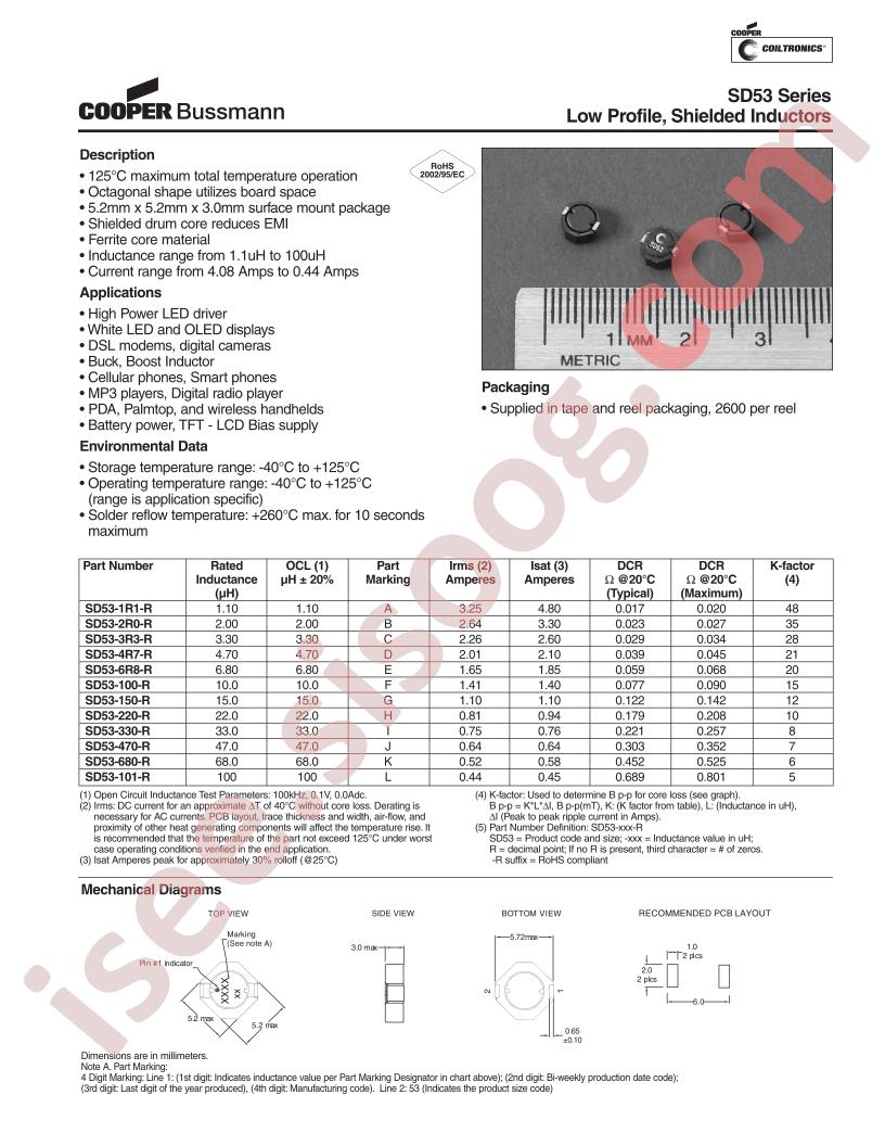 SD53-100-R