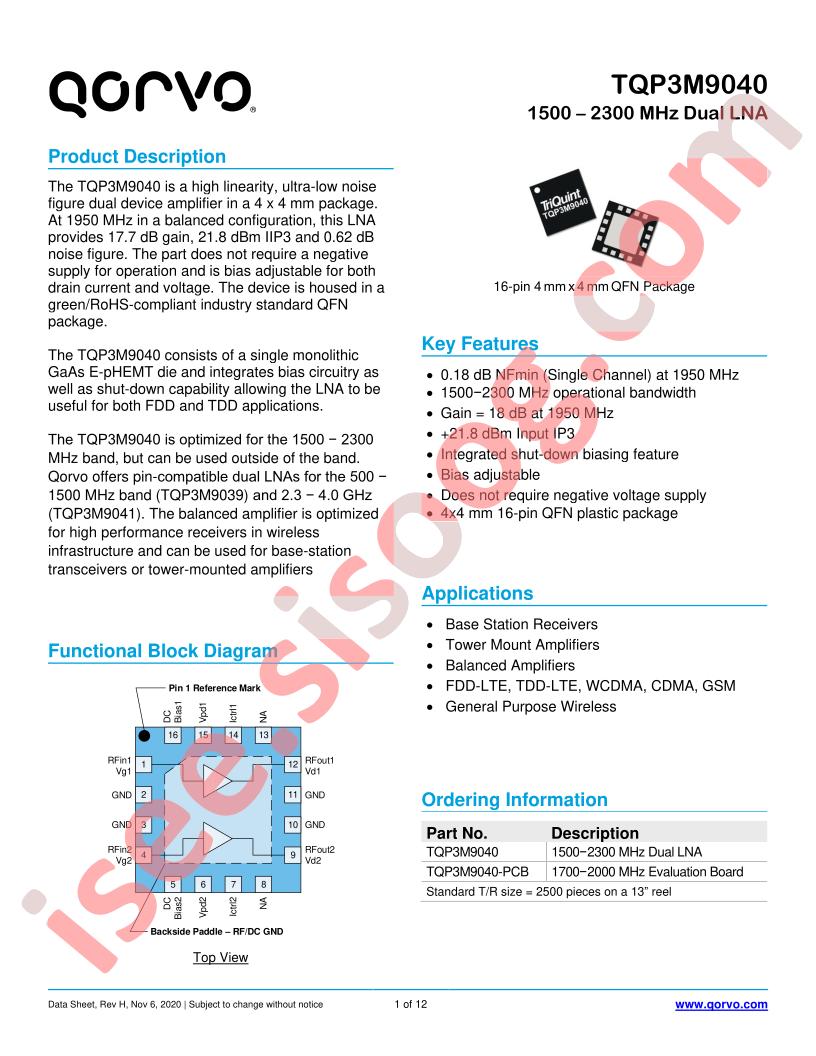 TQP3M9040-PCB