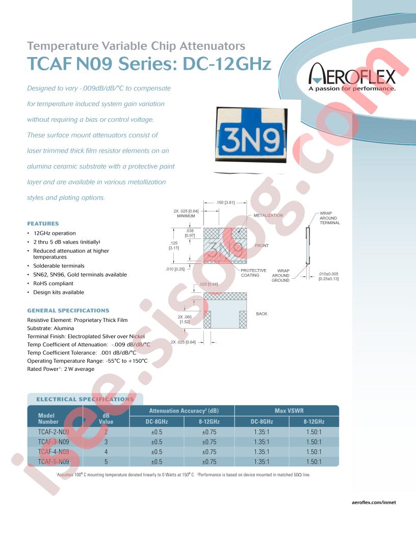 TCAFN09