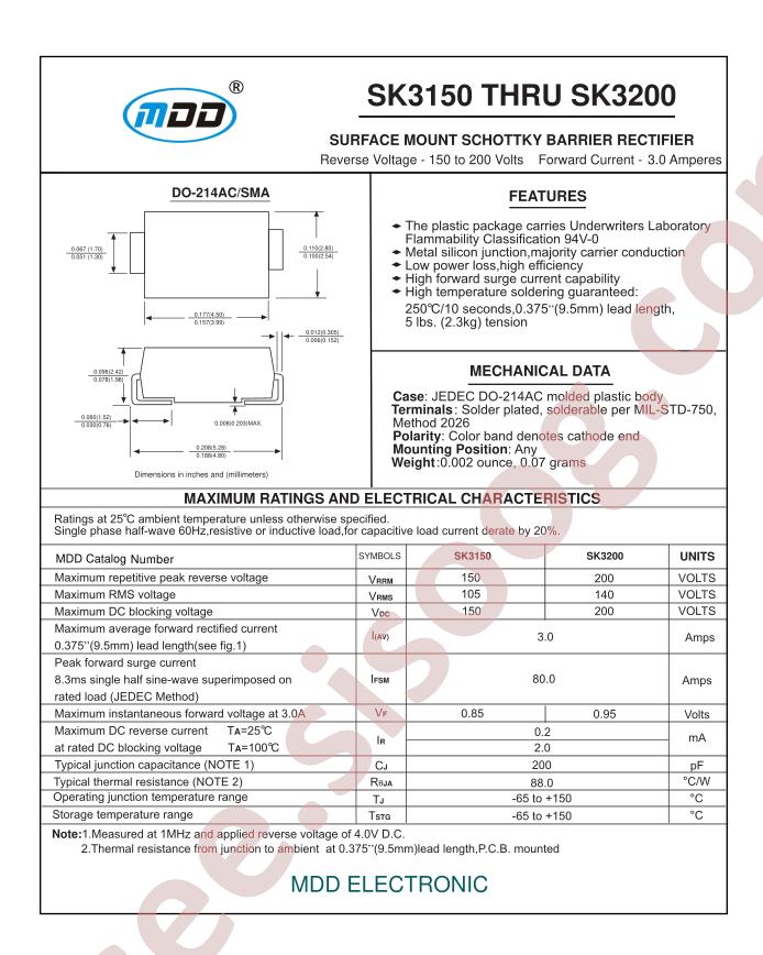 SK3150A
