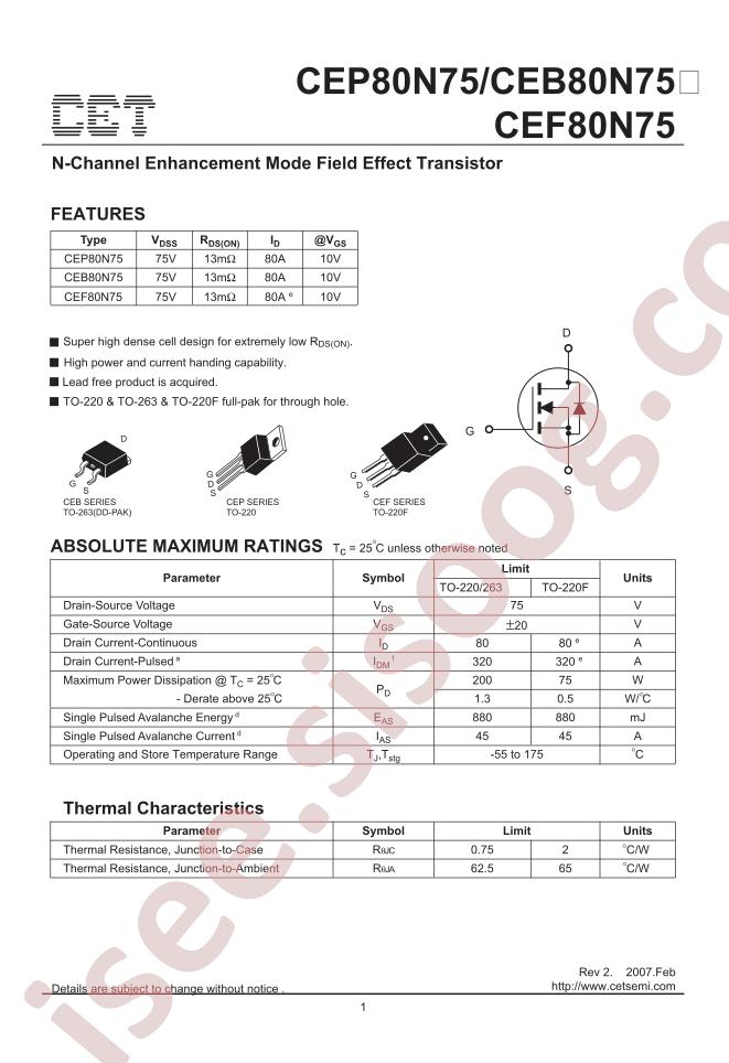 CEP80N75