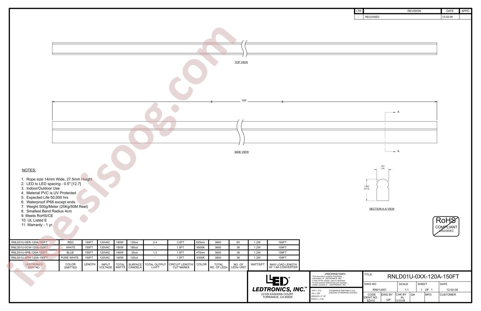 RNLD01U-0XX-120A-150FT