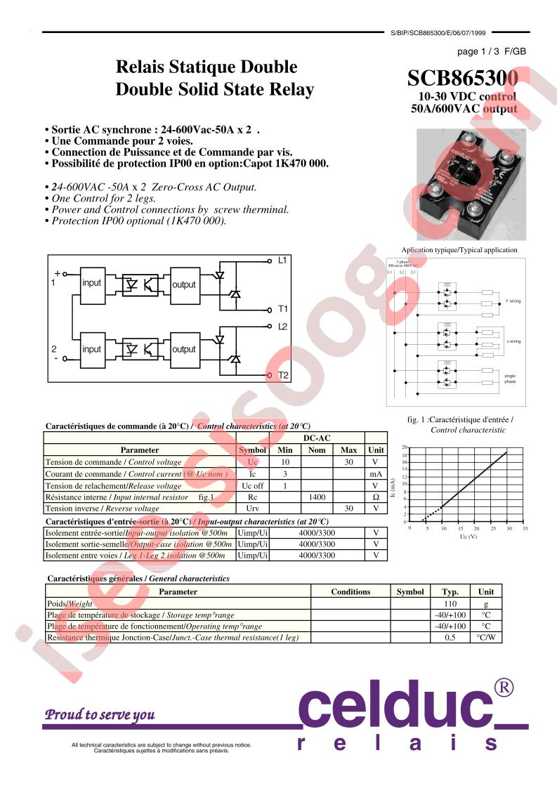SCB865300
