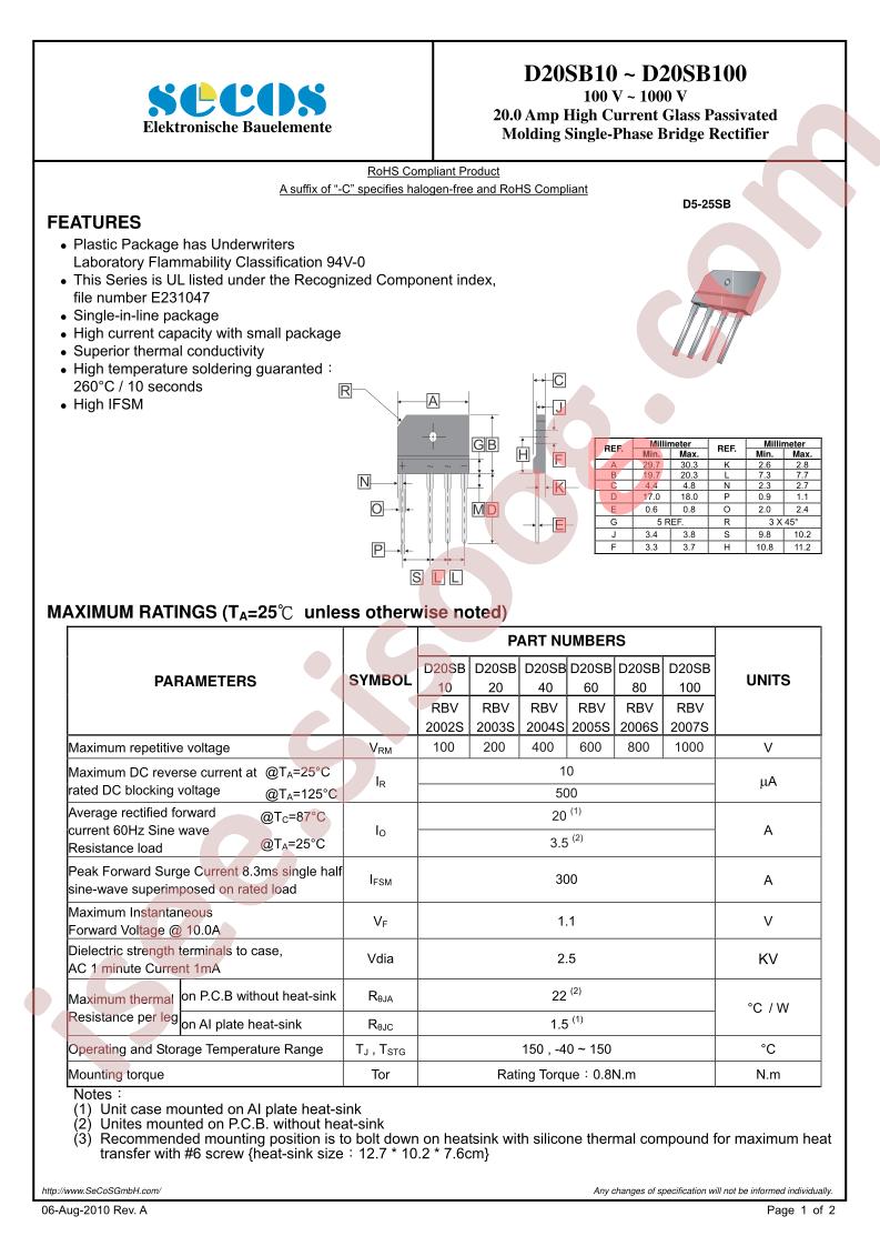 D20SB40