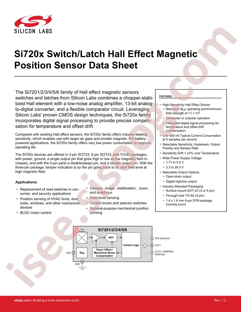 SI720X