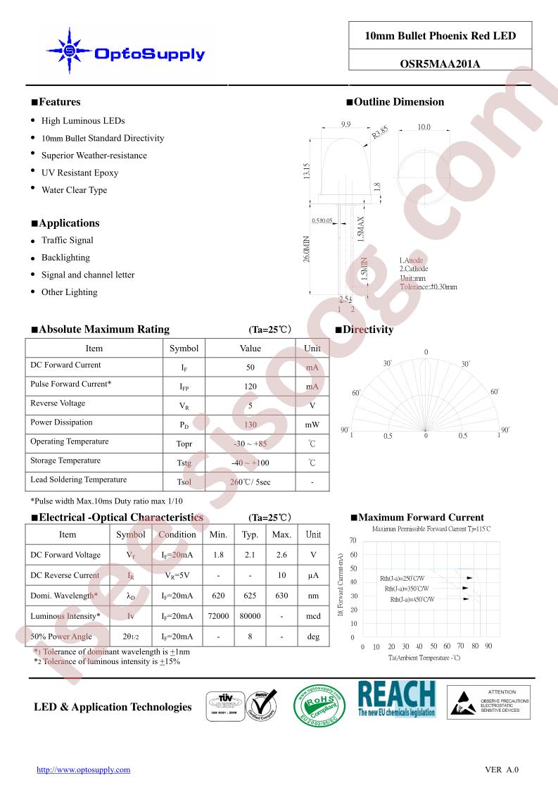 OSR5MAA201A_09