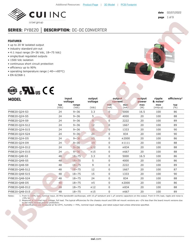 PYBE20-Q24-D9