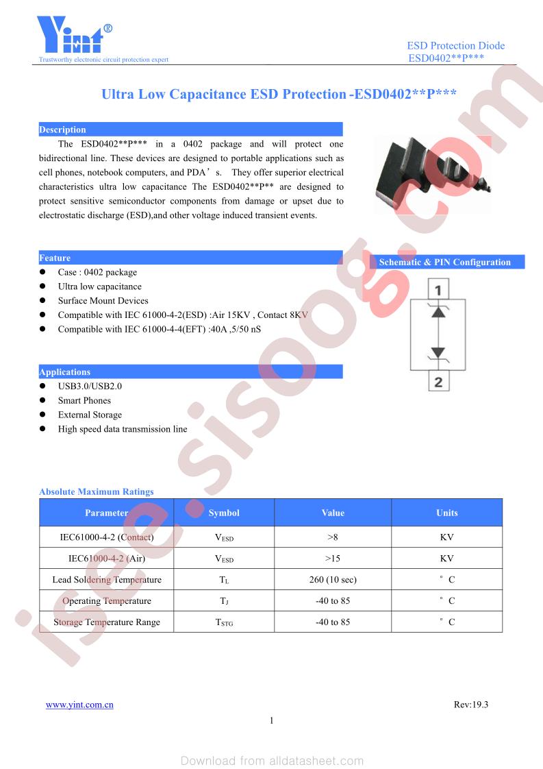 ESD040208P030