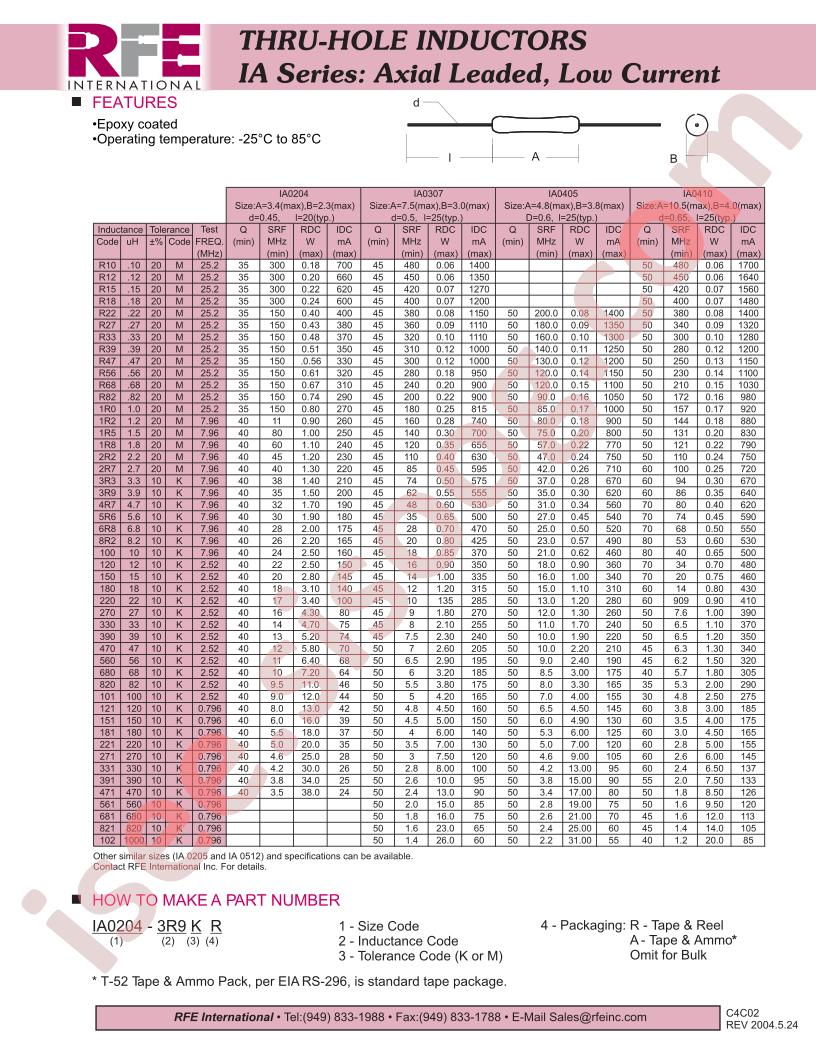 IA0410-390MR