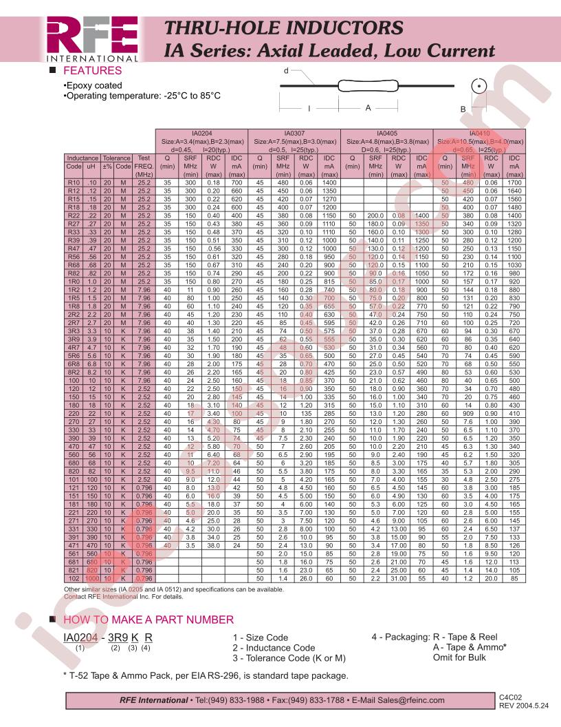 IA0307-102MR