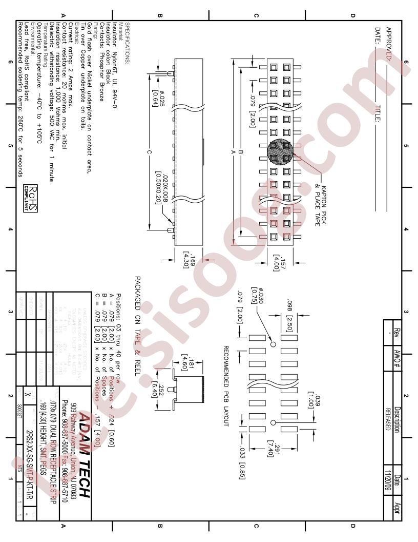 2RS2-XX-SG-SMT-P-KT-TR