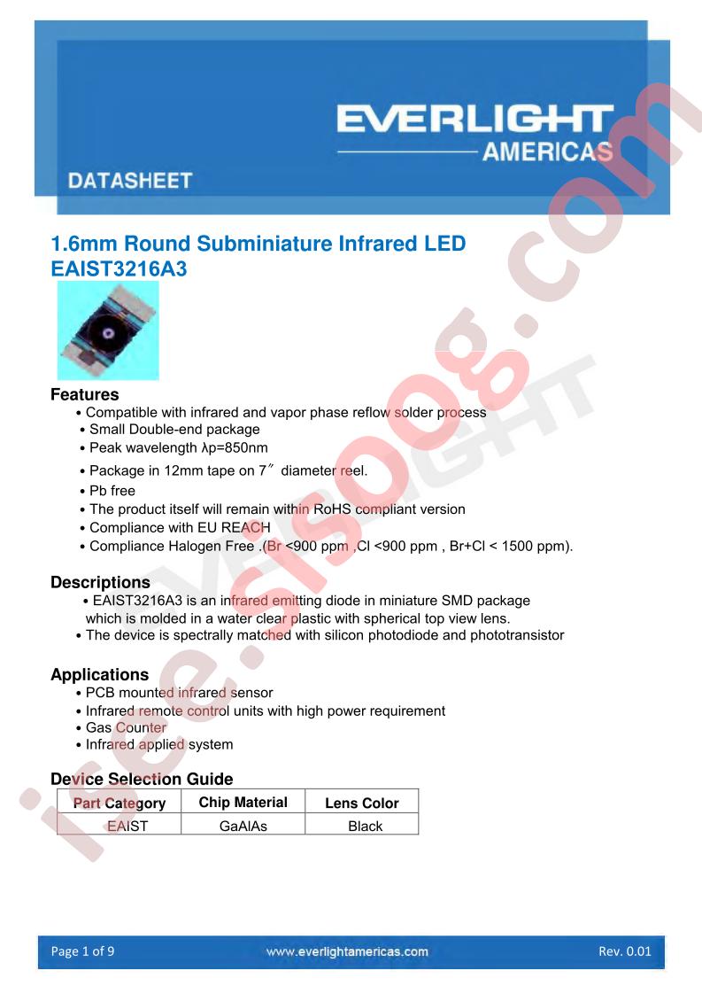 EAIST3216A3