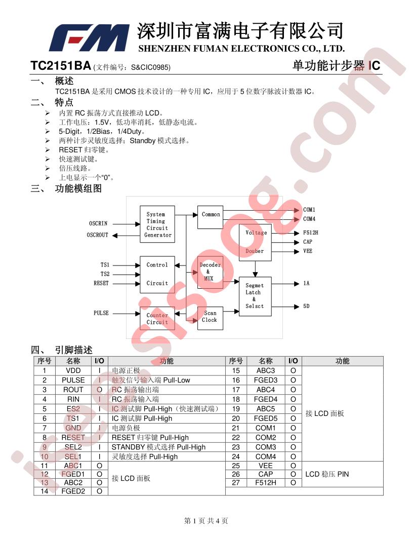 TC2151BA