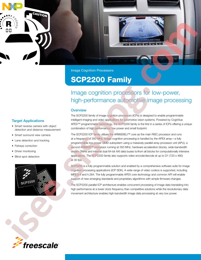 SCP2201