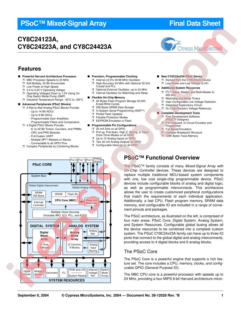 CY8C24423A-24LFXI