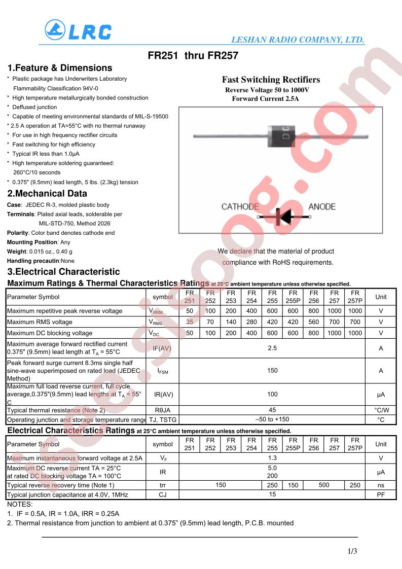FR255_15