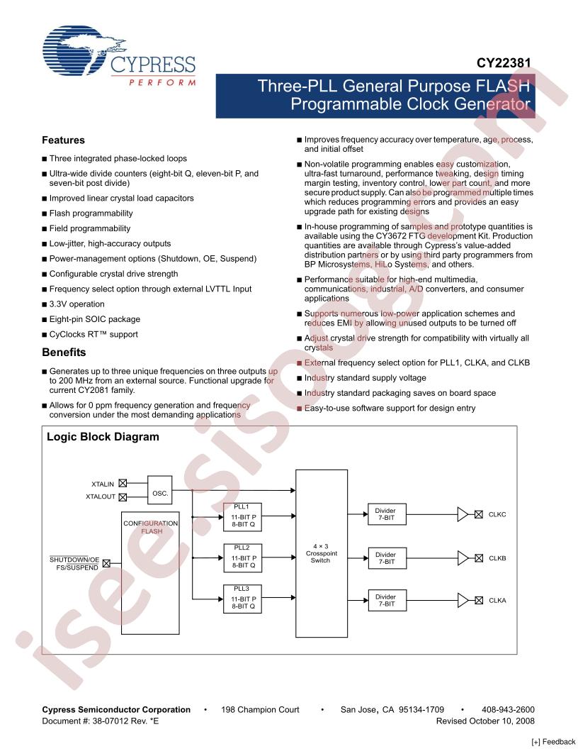 CY223811FXI