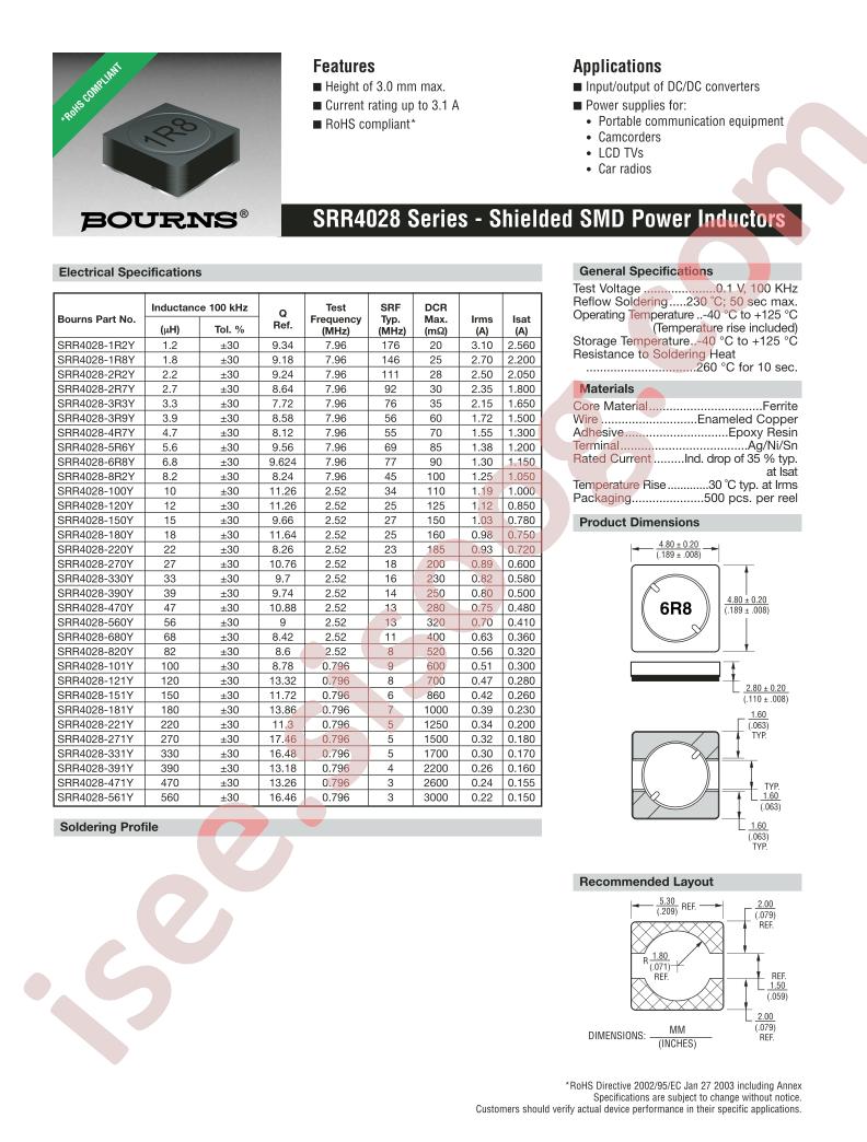 SRR4028-151Y