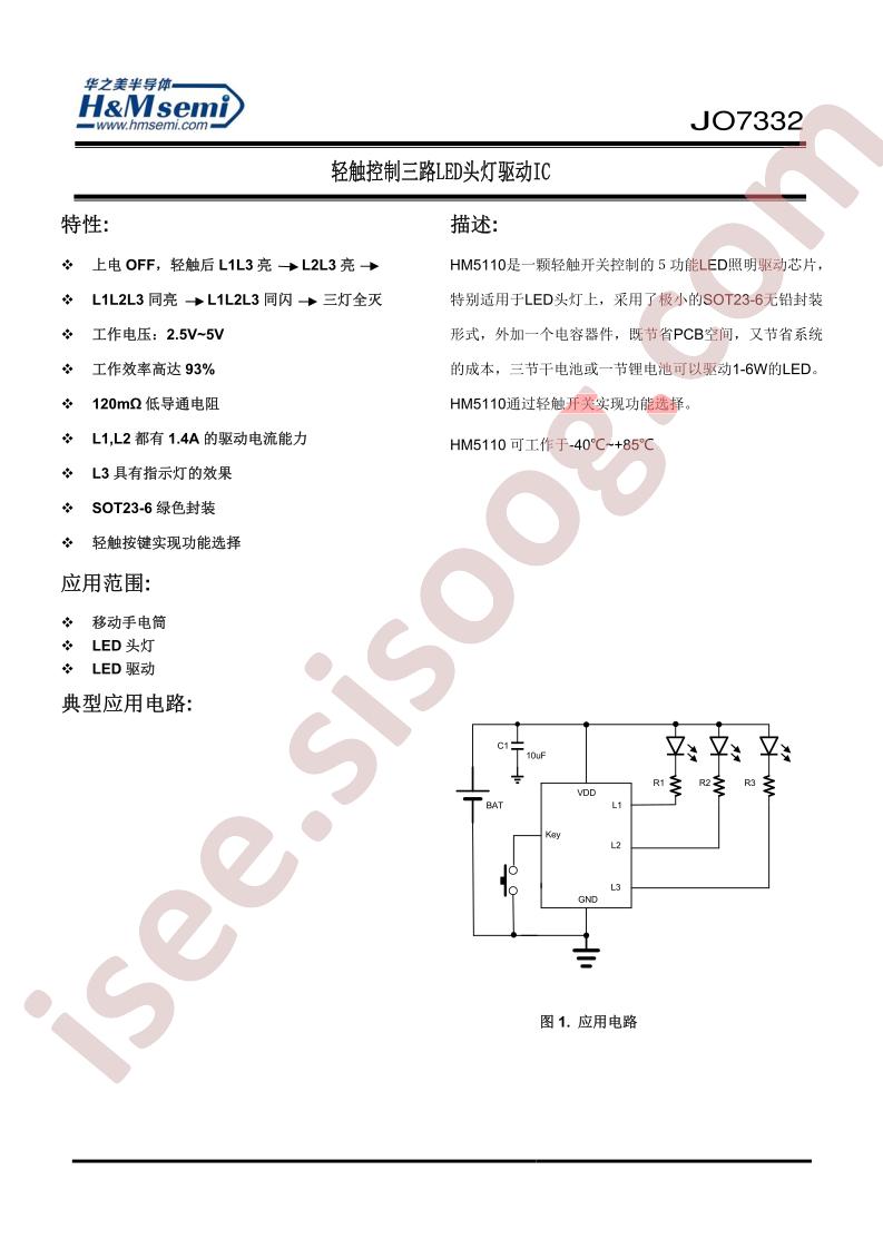 HM5110