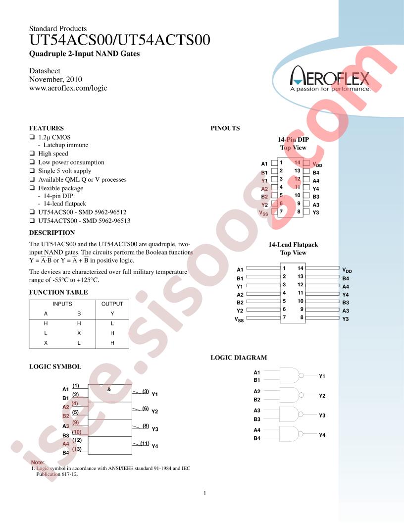 UT54ACS00