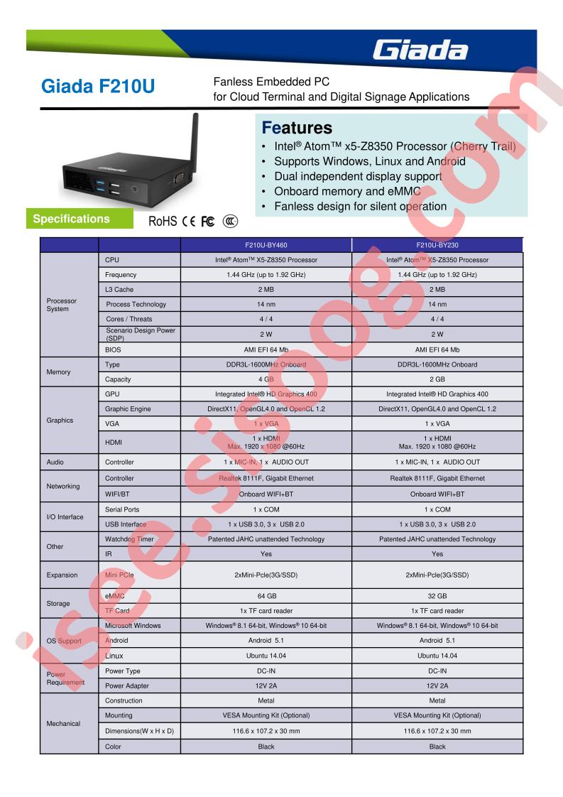 F210U-BY460