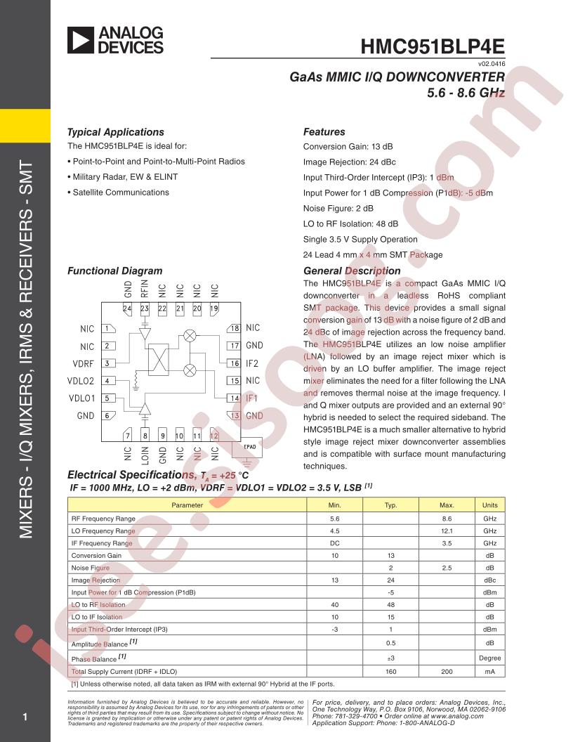 HMC951BLP4E