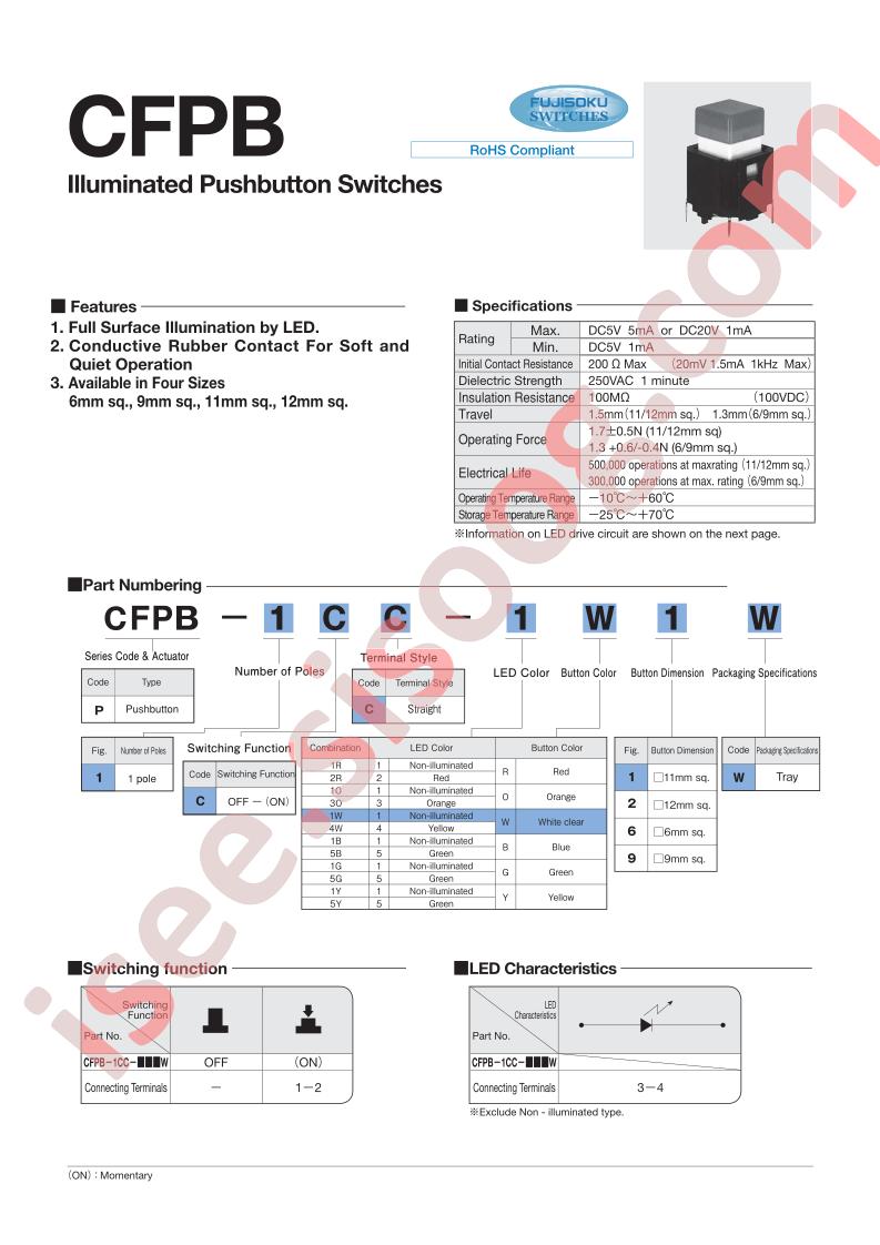 CFPB-1CC-5B2W